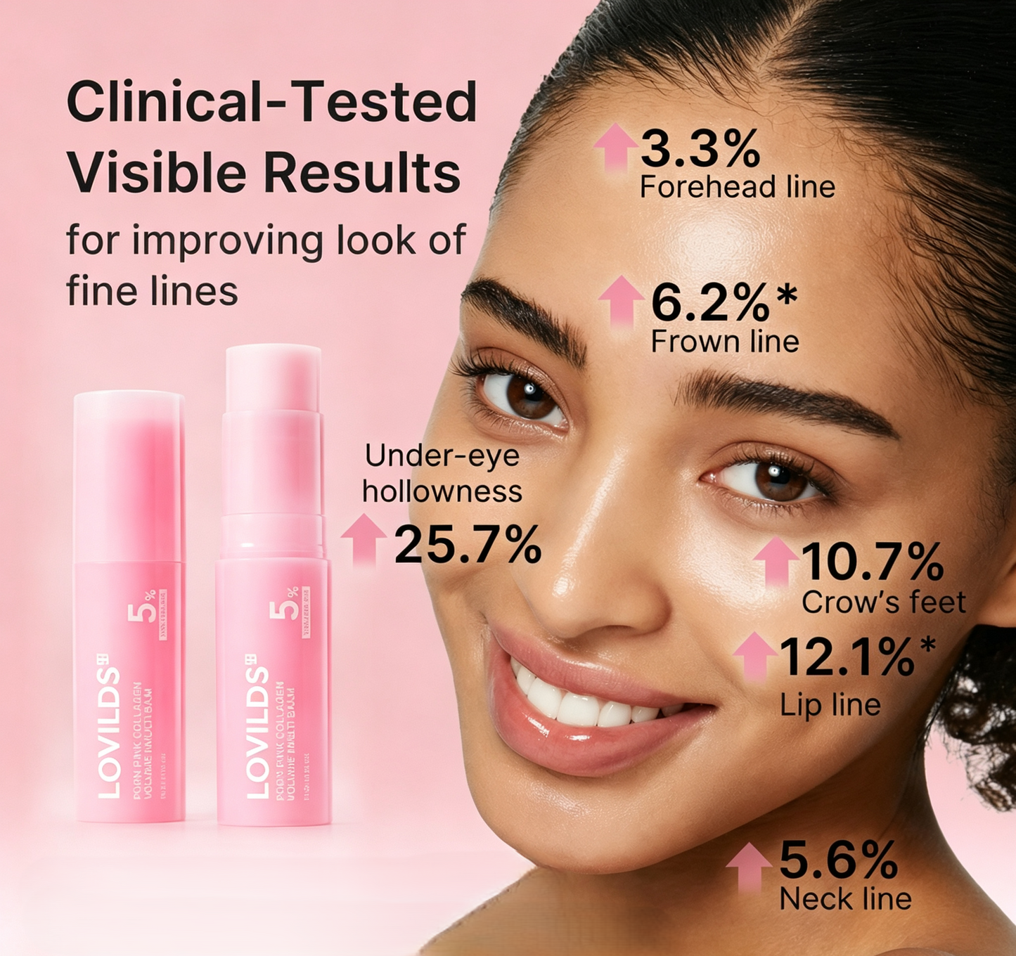 LOVILDS™ Pink Collagen Volume Multi Balm